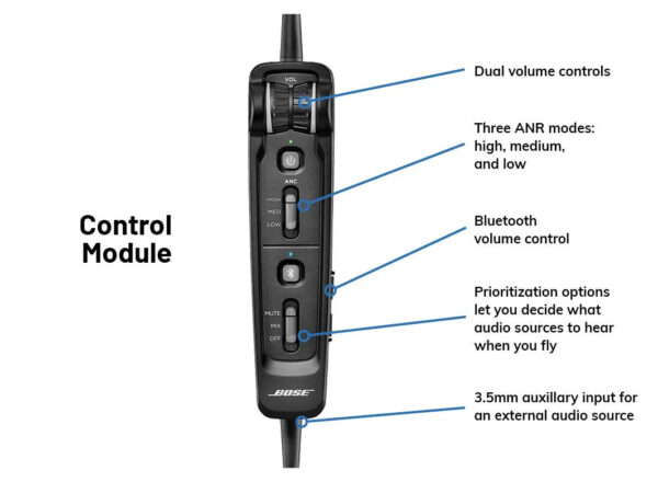 BOSE AVIATION A30 HEADSET - Image 4